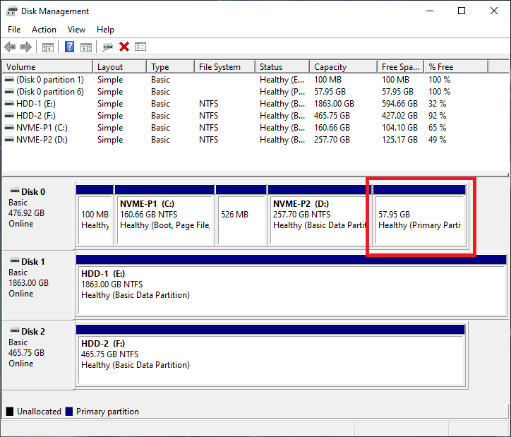 Image showing Linux Partitions in Disk Management